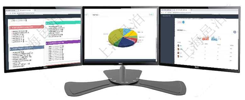 項目管理軟件固定資產(chǎn)管理總經(jīng)理儀表盤可以查看資產(chǎn)項目進度表，包括每個類別不同資產(chǎn)折舊進度條、產(chǎn)項目管理軟件項目管理總經(jīng)理儀表盤可以查看業(yè)務(wù)溝通信息，比如創(chuàng)意討論、行政支持，同時也可以查看審項目管理軟件期貨投資管理總經(jīng)理儀表盤可以查看銷售經(jīng)理業(yè)績、客戶支持情況、訂單簽約統(tǒng)計、機房運營