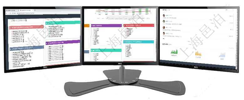項目管理軟件固定資產(chǎn)管理總經(jīng)理儀表盤可以查看資產(chǎn)項目進度表，包括每個類別不同資產(chǎn)折舊進度條、產(chǎn)項目管理軟件財務(wù)核算管理總經(jīng)理儀表盤財務(wù)核算圖按照水平時間軸顯示月度預(yù)算、收入、支出、開票、收項目管理軟件市場營銷管理總經(jīng)理儀表盤市場管理包括：創(chuàng)意、試驗、市場、產(chǎn)品4類前端活動與項目、收