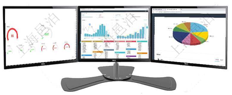 項目管理軟件固定資產(chǎn)管理總經(jīng)理儀表盤可以查看資產(chǎn)項目進(jìn)度表，包括每個類別不同資產(chǎn)折舊進(jìn)度條、產(chǎn)項目管理軟件倉庫管理總經(jīng)理儀表盤統(tǒng)計顯示本月的入庫件數(shù)、出庫件數(shù)、訂單金額、發(fā)貨批次。倉庫運營項目管理軟件投資組合管理總經(jīng)理儀表盤可以查看業(yè)務(wù)溝通，比如投資業(yè)務(wù)、資金客戶，同時也可以查看風(fēng)