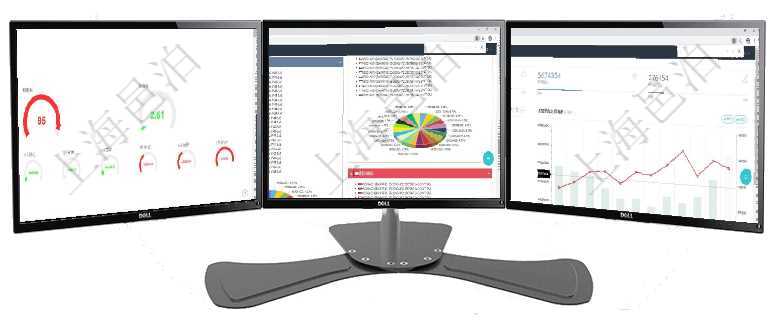 項(xiàng)目管理軟件固定資產(chǎn)管理總經(jīng)理儀表盤(pán)可以查看資產(chǎn)項(xiàng)目進(jìn)度表，包括每個(gè)類(lèi)別不同資產(chǎn)折舊進(jìn)度條、產(chǎn)項(xiàng)目管理軟件投資組合管理總經(jīng)理儀表盤(pán)可以查看投資組合虛擬基金池進(jìn)度表，包括每個(gè)組合不同資產(chǎn)基金項(xiàng)目管理軟件期貨投資管理總經(jīng)理儀表盤(pán)統(tǒng)計(jì)顯示本月管理收入、管理支出、投資盈虧、組合盈虧。賬戶(hù)資