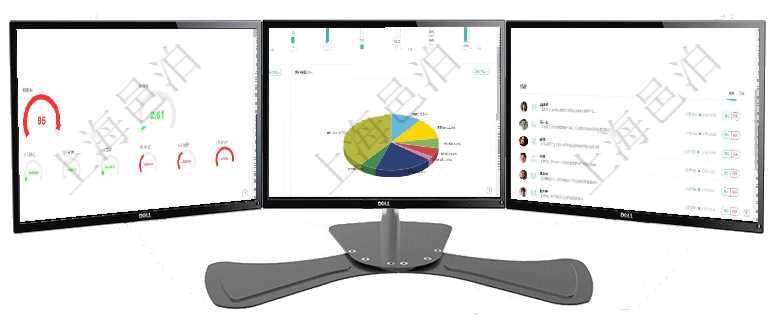 項(xiàng)目管理軟件固定資產(chǎn)管理總經(jīng)理儀表盤可以查看資產(chǎn)項(xiàng)目進(jìn)度表，包括每個(gè)類別不同資產(chǎn)折舊進(jìn)度條、產(chǎn)項(xiàng)目管理軟件固定資產(chǎn)管理總經(jīng)理儀表盤可以查看1個(gè)月日均盈虧、1個(gè)月日均增減資、1個(gè)月日均持倉、項(xiàng)目管理軟件現(xiàn)貨管理總經(jīng)理儀表盤可以查看1個(gè)月項(xiàng)目、1個(gè)月收入、1個(gè)月投資、1個(gè)月簽約、1年月