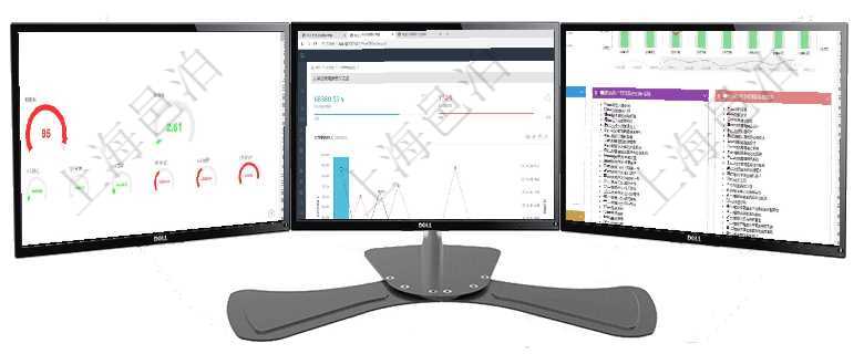 項(xiàng)目管理軟件固定資產(chǎn)管理總經(jīng)理儀表盤可以查看資產(chǎn)項(xiàng)目進(jìn)度表，包括每個(gè)類別不同資產(chǎn)折舊進(jìn)度條、產(chǎn)項(xiàng)目管理軟件商業(yè)計(jì)劃管理總經(jīng)理儀表盤可以查看本月利潤總額完成進(jìn)度、新客戶聯(lián)系更新、新訂單增長、項(xiàng)目管理軟件項(xiàng)目管理總經(jīng)理儀表盤項(xiàng)目收支圖按照水平時(shí)間軸顯示月度項(xiàng)目掙值、新簽項(xiàng)目、待完成項(xiàng)目