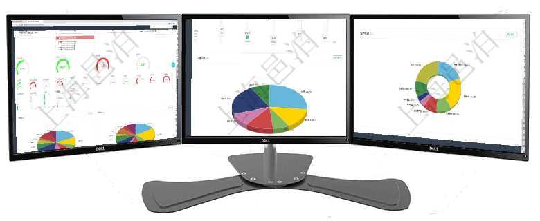 項目管理軟件固定資產(chǎn)管理總經(jīng)理儀表盤可以查看1個月日均資產(chǎn)、折舊率、利用率、故障率、1年月均資項目管理軟件項目管理總經(jīng)理儀表盤可以查看1個月日均工時、1個月日均人數(shù)、1個月日均創(chuàng)值、1個月項目管理軟件現(xiàn)貨管理總經(jīng)理儀表盤種類比率餅圖顯示不同品種合同金額分布?？蛻艉贤瀳D顯示不同合同