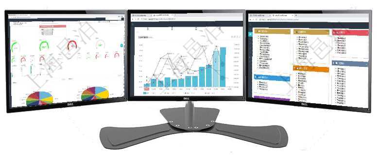 項(xiàng)目管理軟件固定資產(chǎn)管理總經(jīng)理儀表盤可以查看1個月日均資產(chǎn)、折舊率、利用率、故障率、1年月均資項(xiàng)目管理軟件市場營銷管理總經(jīng)理儀表盤市場運(yùn)營摘要圖水平時間軸按月顯示創(chuàng)意、試驗(yàn)、市場、產(chǎn)品、項(xiàng)項(xiàng)目管理軟件倉庫管理總經(jīng)理儀表盤可以查看庫位容量進(jìn)度表，包括每個倉庫不同庫柜類別已用容量進(jìn)度條