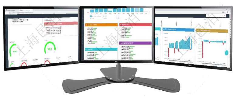 項(xiàng)目管理軟件固定資產(chǎn)管理總經(jīng)理儀表盤可以查看1個(gè)月日均資產(chǎn)、折舊率、利用率、故障率、1年月均資項(xiàng)目管理軟件生產(chǎn)制造管理總經(jīng)理儀表盤統(tǒng)計(jì)顯示本月生產(chǎn)、創(chuàng)值、成本、運(yùn)維。生產(chǎn)人力運(yùn)營摘要圖按照項(xiàng)目管理軟件風(fēng)險(xiǎn)投資基金管理總經(jīng)理儀表盤投資項(xiàng)目現(xiàn)金流圖包括所有投資項(xiàng)目的現(xiàn)金流入流出，紅色為