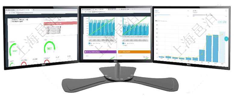 項(xiàng)目管理軟件固定資產(chǎn)管理總經(jīng)理儀表盤可以查看1個(gè)月日均資產(chǎn)、折舊率、利用率、故障率、1年月均資項(xiàng)目管理軟件商業(yè)計(jì)劃管理總經(jīng)理儀表盤商業(yè)計(jì)劃現(xiàn)金流量表則動(dòng)態(tài)顯示公司運(yùn)營中不同投資項(xiàng)目商業(yè)計(jì)劃項(xiàng)目管理軟件訂單管理總經(jīng)理儀表盤可以查看本月利潤總額、本月新聯(lián)系、本月新訂單、本月新用戶。通過