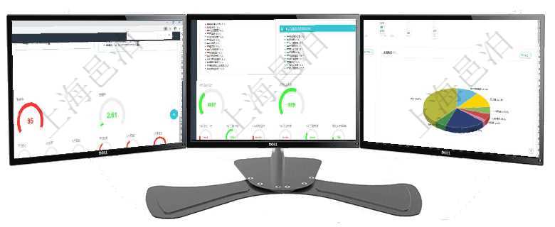 項(xiàng)目管理軟件固定資產(chǎn)管理總經(jīng)理儀表盤可以查看1個(gè)月日均資產(chǎn)、折舊率、利用率、故障率、1年月均資項(xiàng)目管理軟件人力資源管理總經(jīng)理儀表盤可以查看人力項(xiàng)目進(jìn)度表，包括每個(gè)公司不同部門部門年度目標(biāo)進(jìn)項(xiàng)目管理軟件財(cái)務(wù)核算管理總經(jīng)理儀表盤可以調(diào)控多種參數(shù)指標(biāo)：預(yù)算偏差、超值比率、收入增長(zhǎng)、支出增