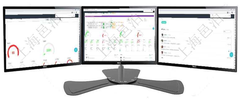 項(xiàng)目管理軟件固定資產(chǎn)管理總經(jīng)理儀表盤可以查看1個月日均資產(chǎn)、折舊率、利用率、故障率、1年月均資項(xiàng)目管理軟件現(xiàn)貨管理總經(jīng)理儀表盤可以查看1個月日均采購、1個月日均銷售、1個月日均貨運(yùn)、1個月項(xiàng)目管理軟件訂單管理總經(jīng)理儀表盤可以按照地圖查看不同地區(qū)的用戶與銷售訂單信息，信息流提供給用戶