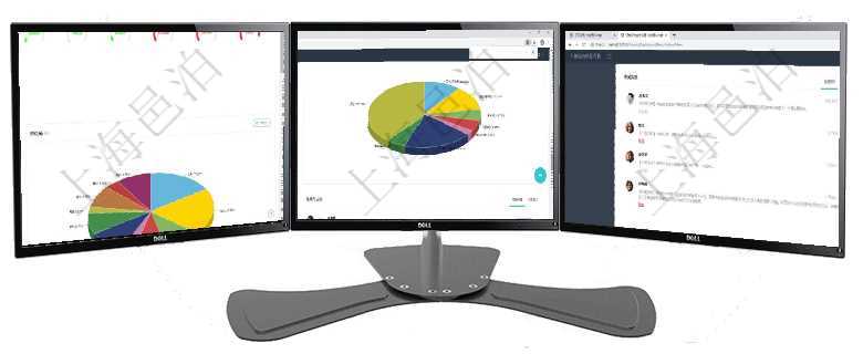 項目管理軟件固定資產(chǎn)管理總經(jīng)理儀表盤可以查看1個月日均資產(chǎn)、折舊率、利用率、故障率、1年月均資項目管理軟件投資組合管理總經(jīng)理儀表盤可以查看業(yè)務(wù)溝通，比如投資業(yè)務(wù)、資金客戶，同時也可以查看風(fēng)項目管理軟件證券投資基金管理總經(jīng)理儀表盤可以查看業(yè)務(wù)溝通，比如投資點評、客戶資金，同時也可以查