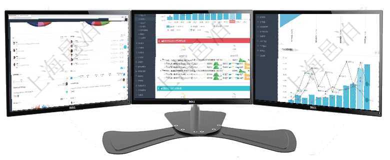 項目管理軟件固定資產(chǎn)管理總經(jīng)理儀表盤可以查看業(yè)務(wù)討論，比如業(yè)務(wù)溝通、收付合同，同時也可以查看預(yù)項目管理軟件現(xiàn)貨管理總經(jīng)理儀表盤統(tǒng)計顯示本月采購金額、銷售金額、新簽合同、期貨對沖。業(yè)務(wù)運營摘項目管理軟件市場營銷管理總經(jīng)理儀表盤銷售漏斗圖包括：(1).客戶線索;(2).意向客戶;(3)
