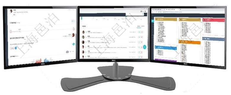 項(xiàng)目管理軟件固定資產(chǎn)管理總經(jīng)理儀表盤可以查看業(yè)務(wù)討論，比如業(yè)務(wù)溝通、收付合同，同時(shí)也可以查看預(yù)項(xiàng)目管理軟件現(xiàn)貨管理總經(jīng)理儀表盤種類比率餅圖顯示不同品種合同金額分布?？蛻艉贤瀳D顯示不同合同項(xiàng)目管理軟件倉庫管理總經(jīng)理儀表盤可以查看庫位容量進(jìn)度表，包括每個(gè)倉庫不同庫柜類別已用容量進(jìn)度條