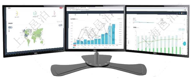 項(xiàng)目管理軟件固定資產(chǎn)管理總經(jīng)理儀表盤可以查看銷售經(jīng)理業(yè)績統(tǒng)計(jì)、客戶支持情況、訂單統(tǒng)計(jì)及機(jī)房運(yùn)營項(xiàng)目管理軟件市場(chǎng)營銷管理總經(jīng)理儀表盤市場(chǎng)運(yùn)營摘要圖水平時(shí)間軸按月顯示創(chuàng)意、試驗(yàn)、市場(chǎng)、產(chǎn)品、項(xiàng)項(xiàng)目管理軟件證券投資基金管理總經(jīng)理儀表盤統(tǒng)計(jì)顯示本月管理資金規(guī)模、新增客戶、客戶留存率、投資增