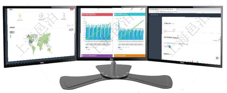 項目管理軟件固定資產(chǎn)管理總經(jīng)理儀表盤可以查看銷售經(jīng)理業(yè)績統(tǒng)計、客戶支持情況、訂單統(tǒng)計及機房運營項目管理軟件商業(yè)計劃管理總經(jīng)理儀表盤商業(yè)計劃時間線可以動態(tài)顯示公司發(fā)展歷史上的關(guān)鍵事件?，F(xiàn)金流項目管理軟件財務核算管理總經(jīng)理儀表盤可以查看公司發(fā)展里程碑、公司事件時間線、銷售經(jīng)理業(yè)績統(tǒng)計、
