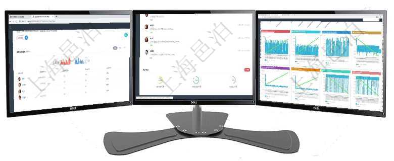 項(xiàng)目管理軟件固定資產(chǎn)管理總經(jīng)理儀表盤可以查看銷售經(jīng)理業(yè)績統(tǒng)計(jì)、客戶支持情況、訂單統(tǒng)計(jì)及機(jī)房運(yùn)營項(xiàng)目管理軟件投資組合管理總經(jīng)理儀表盤可以查看業(yè)務(wù)溝通，比如投資業(yè)務(wù)、資金客戶，同時(shí)也可以查看風(fēng)項(xiàng)目管理軟件商業(yè)計(jì)劃管理總經(jīng)理儀表盤商業(yè)計(jì)劃現(xiàn)金流量表則動(dòng)態(tài)顯示公司運(yùn)營中不同投資項(xiàng)目商業(yè)計(jì)劃