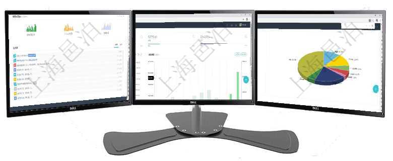 項目管理軟件固定資產(chǎn)管理總經(jīng)理儀表盤可以查看銷售經(jīng)理業(yè)績統(tǒng)計、客戶支持情況、訂單統(tǒng)計及機房運營項目管理軟件財務(wù)核算管理總經(jīng)理儀表盤統(tǒng)計顯示本月收入、支出、應(yīng)收、應(yīng)付。整體運營摘要圖按照水平項目管理軟件證券投資基金管理總經(jīng)理儀表盤可以查看業(yè)務(wù)溝通，比如投資點評、客戶資金，同時也可以查