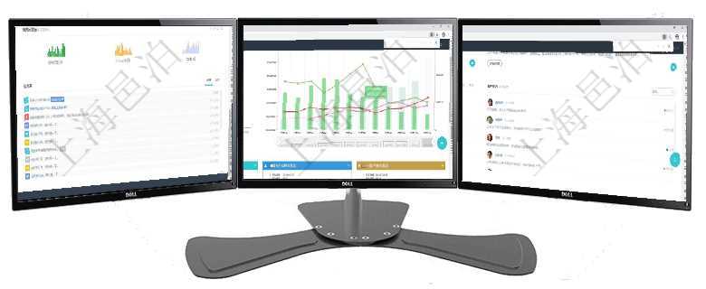 項(xiàng)目管理軟件固定資產(chǎn)管理總經(jīng)理儀表盤(pán)可以查看銷售經(jīng)理業(yè)績(jī)統(tǒng)計(jì)、客戶支持情況、訂單統(tǒng)計(jì)及機(jī)房運(yùn)營(yíng)項(xiàng)目管理軟件風(fēng)險(xiǎn)投資基金管理總經(jīng)理儀表盤(pán)可以查看基金募資進(jìn)度表，包括基金資金期限及募資進(jìn)度。同項(xiàng)目管理軟件財(cái)務(wù)核算管理總經(jīng)理儀表盤(pán)可以查看銷售經(jīng)理業(yè)績(jī)統(tǒng)計(jì)、客戶支持情況、訂單統(tǒng)計(jì)及機(jī)房運(yùn)營(yíng)