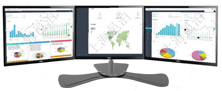 項目管理軟件投資組合管理總經(jīng)理儀表盤統(tǒng)計顯示本月管理資金規(guī)模、新增標的、客戶留存率、投資增值。項目管理軟件期貨投資管理總經(jīng)理儀表盤可以查看銷售經(jīng)理業(yè)績、客戶支持情況、訂單簽約統(tǒng)計、機房運營項目管理軟件期貨投資管理總經(jīng)理儀表盤統(tǒng)計顯示本月管理收入、管理支出、投資盈虧、組合盈虧。賬戶資