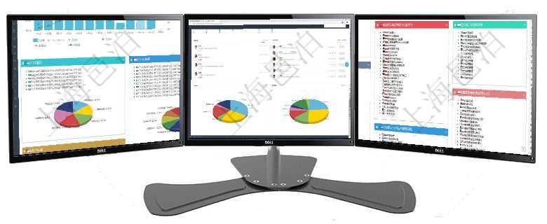 項(xiàng)目管理軟件投資組合管理總經(jīng)理儀表盤統(tǒng)計(jì)顯示本月管理資金規(guī)模、新增標(biāo)的、客戶留存率、投資增值。項(xiàng)目管理軟件倉(cāng)庫(kù)管理總經(jīng)理儀表盤可以查看業(yè)務(wù)處理信息，比如入庫(kù)、出庫(kù)處理，同時(shí)也可以查看倉(cāng)庫(kù)預(yù)項(xiàng)目管理軟件項(xiàng)目管理總經(jīng)理儀表盤可以查看項(xiàng)目進(jìn)度表，包括每個(gè)項(xiàng)目不同任務(wù)完成的進(jìn)度條。