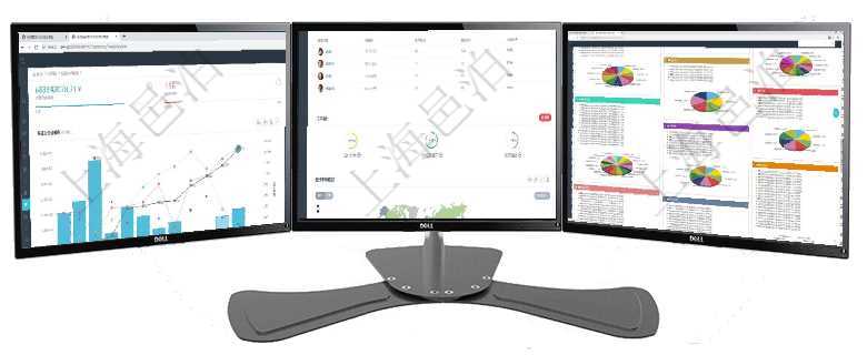 項目管理軟件投資組合管理總經(jīng)理儀表盤統(tǒng)計顯示本月管理資金規(guī)模、新增標(biāo)的、客戶留存率、投資增值。項目管理軟件訂單管理總經(jīng)理儀表盤可以查看公司發(fā)展里程碑與公司關(guān)鍵事件時間線。銷售經(jīng)理統(tǒng)計表列出項目管理軟件投資組合管理總經(jīng)理儀表盤可以查看投資組合虛擬基金池進度表，包括每個組合不同資產(chǎn)基金