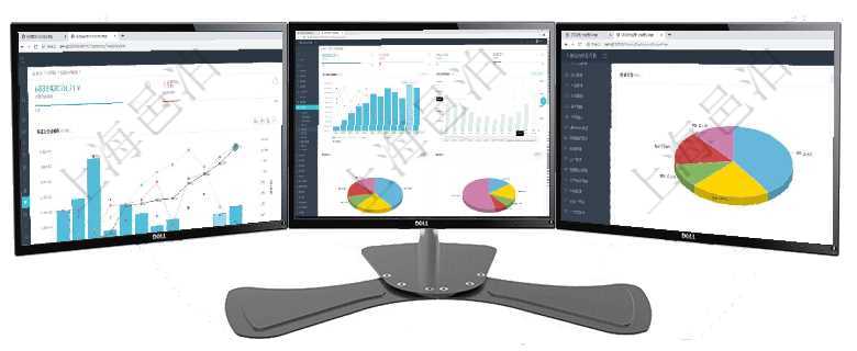 項目管理軟件投資組合管理總經(jīng)理儀表盤統(tǒng)計顯示本月管理資金規(guī)模、新增標的、客戶留存率、投資增值。項目管理軟件期貨投資管理總經(jīng)理儀表盤統(tǒng)計顯示本月管理收入、管理支出、投資盈虧、組合盈虧。賬戶資項目管理軟件期貨投資管理總經(jīng)理儀表盤資金分類餅圖顯示投機、對沖、套利、現(xiàn)金、其它分布。資金來源