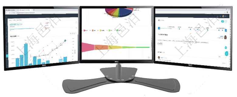 項目管理軟件投資組合管理總經(jīng)理儀表盤統(tǒng)計顯示本月管理資金規(guī)模、新增標(biāo)的、客戶留存率、投資增值。項目管理軟件風(fēng)險投資基金管理總經(jīng)理儀表盤投資資金來源包括國有長期股權(quán)資本、銀行長期貸款、銀行短項目管理軟件訂單管理總經(jīng)理儀表盤可以查看公司發(fā)展里程碑與公司關(guān)鍵事件時間線。銷售經(jīng)理統(tǒng)計表列出