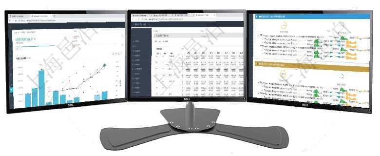 項(xiàng)目管理軟件投資組合管理總經(jīng)理儀表盤統(tǒng)計(jì)顯示本月管理資金規(guī)模、新增標(biāo)的、客戶留存率、投資增值。項(xiàng)目管理軟件商業(yè)計(jì)劃管理總經(jīng)理儀表盤可以查看現(xiàn)金項(xiàng)目日程計(jì)劃，左邊常規(guī)信息包括現(xiàn)金項(xiàng)目不同層級(jí)項(xiàng)目管理軟件現(xiàn)貨管理總經(jīng)理儀表盤可以查看現(xiàn)貨合同跟蹤進(jìn)度表及對沖比率，包括每個(gè)框架合同及子合同
