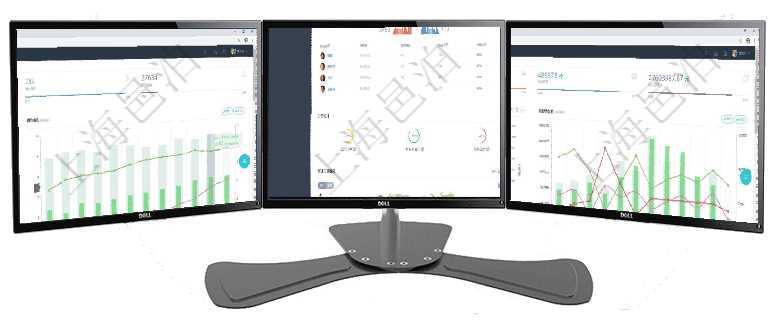 項目管理軟件投資組合管理總經(jīng)理儀表盤統(tǒng)計顯示本月管理資金規(guī)模、新增標(biāo)的、客戶留存率、投資增值。項目管理軟件財務(wù)核算管理總經(jīng)理儀表盤可以查看公司發(fā)展里程碑、公司事件時間線、銷售經(jīng)理業(yè)績統(tǒng)計、項目管理軟件項目管理總經(jīng)理儀表盤統(tǒng)計顯示本月的在建項目、新建任務(wù)、完成任務(wù)、項目掙值。業(yè)務(wù)運營
