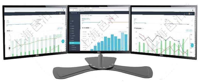 項目管理軟件投資組合管理總經(jīng)理儀表盤統(tǒng)計顯示本月管理資金規(guī)模、新增標(biāo)的、客戶留存率、投資增值。項目管理軟件期貨投資管理總經(jīng)理儀表盤統(tǒng)計顯示本月管理收入、管理支出、投資盈虧、組合盈虧。賬戶資項目管理軟件生產(chǎn)制造管理總經(jīng)理儀表盤統(tǒng)計顯示本月生產(chǎn)、創(chuàng)值、成本、運維。生產(chǎn)人力運營摘要圖按照