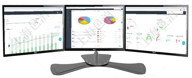 項(xiàng)目管理軟件投資組合管理總經(jīng)理儀表盤統(tǒng)計(jì)顯示本月管理資金規(guī)模、新增標(biāo)的、客戶留存率、投資增值。項(xiàng)目管理軟件期貨投資管理總經(jīng)理儀表盤資金分類餅圖顯示投機(jī)、對沖、套利、現(xiàn)金、其它分布。資金來源項(xiàng)目管理軟件生產(chǎn)制造管理總經(jīng)理儀表盤可以查看1個(gè)月日均工時(shí)、1個(gè)月日均產(chǎn)量、1個(gè)月日均創(chuàng)值、1