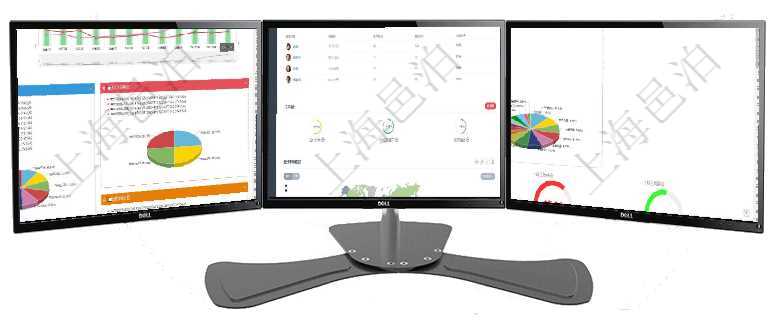 項(xiàng)目管理軟件投資組合管理總經(jīng)理儀表盤統(tǒng)計(jì)顯示本月管理資金規(guī)模、新增標(biāo)的、客戶留存率、投資增值。項(xiàng)目管理軟件訂單管理總經(jīng)理儀表盤可以查看公司發(fā)展里程碑與公司關(guān)鍵事件時(shí)間線。銷售經(jīng)理統(tǒng)計(jì)表列出項(xiàng)目管理軟件證券投資基金管理總經(jīng)理儀表盤可以查看基金進(jìn)度表，包括每個(gè)基金持倉比率、年化收益、最