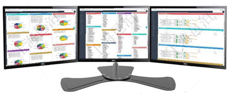 項(xiàng)目管理軟件投資組合管理總經(jīng)理儀表盤可以查看投資組合虛擬基金池進(jìn)度表，包括每個(gè)組合不同資產(chǎn)基金項(xiàng)目管理軟件項(xiàng)目管理總經(jīng)理儀表盤可以查看項(xiàng)目進(jìn)度表，包括每個(gè)項(xiàng)目不同任務(wù)完成的進(jìn)度條。項(xiàng)目管理軟件現(xiàn)貨管理總經(jīng)理儀表盤可以查看現(xiàn)貨合同跟蹤進(jìn)度表及對(duì)沖比率，包括每個(gè)框架合同及子合同