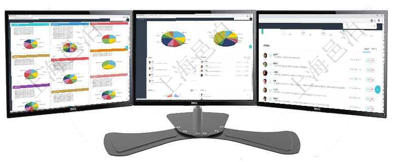 項目管理軟件投資組合管理總經(jīng)理儀表盤可以查看投資組合虛擬基金池進(jìn)度表，包括每個組合不同資產(chǎn)基金項目管理軟件證券投資基金管理總經(jīng)理儀表盤可以查看業(yè)務(wù)溝通，比如投資點評、客戶資金，同時也可以查項目管理軟件現(xiàn)貨管理總經(jīng)理儀表盤種類比率餅圖顯示不同品種合同金額分布?？蛻艉贤瀳D顯示不同合同