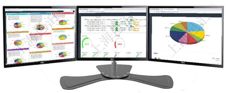 項(xiàng)目管理軟件投資組合管理總經(jīng)理儀表盤(pán)可以查看投資組合虛擬基金池進(jìn)度表，包括每個(gè)組合不同資產(chǎn)基金項(xiàng)目管理軟件現(xiàn)貨管理總經(jīng)理儀表盤(pán)可以查看1個(gè)月日均采購(gòu)、1個(gè)月日均銷(xiāo)售、1個(gè)月日均貨運(yùn)、1個(gè)月項(xiàng)目管理軟件投資組合管理總經(jīng)理儀表盤(pán)可以查看業(yè)務(wù)溝通，比如投資業(yè)務(wù)、資金客戶(hù)，同時(shí)也可以查看風(fēng)