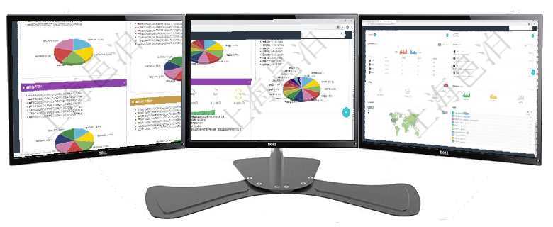 項(xiàng)目管理軟件投資組合管理總經(jīng)理儀表盤可以查看投資組合虛擬基金池進(jìn)度表，包括每個(gè)組合不同資產(chǎn)基金項(xiàng)目管理軟件證券投資基金管理總經(jīng)理儀表盤可以查看基金進(jìn)度表，包括每個(gè)基金持倉(cāng)比率、年化收益、最項(xiàng)目管理軟件人力資源管理總經(jīng)理儀表盤可以查看銷售經(jīng)理業(yè)績(jī)統(tǒng)計(jì)、客戶支持情況、訂單統(tǒng)計(jì)及機(jī)房運(yùn)營(yíng)