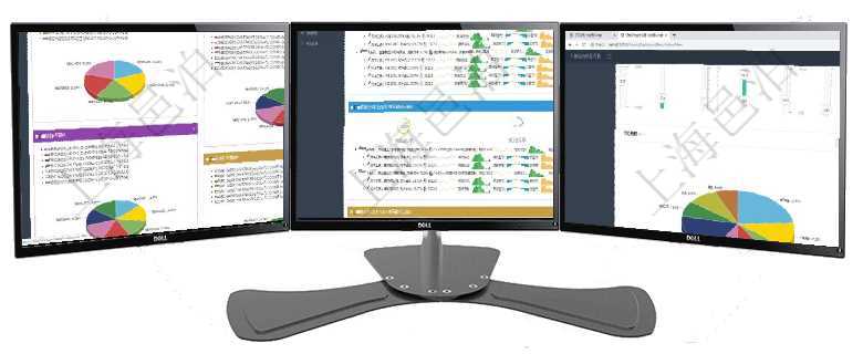 項目管理軟件投資組合管理總經(jīng)理儀表盤可以查看投資組合虛擬基金池進度表，包括每個組合不同資產(chǎn)基金項目管理軟件現(xiàn)貨管理總經(jīng)理儀表盤可以查看現(xiàn)貨合同跟蹤進度表及對沖比率，包括每個框架合同及子合同項目管理軟件證券投資基金管理總經(jīng)理儀表盤可以查看業(yè)務(wù)溝通，比如投資點評、客戶資金，同時也可以查