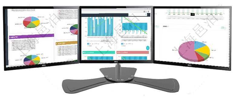 項目管理軟件投資組合管理總經(jīng)理儀表盤可以查看投資組合虛擬基金池進(jìn)度表，包括每個組合不同資產(chǎn)基金項目管理軟件商業(yè)計劃管理總經(jīng)理儀表盤商業(yè)計劃現(xiàn)金流量表則動態(tài)顯示公司運營中不同投資項目商業(yè)計劃項目管理軟件期貨投資管理總經(jīng)理儀表盤統(tǒng)計顯示本月管理收入、管理支出、投資盈虧、組合盈虧。賬戶資