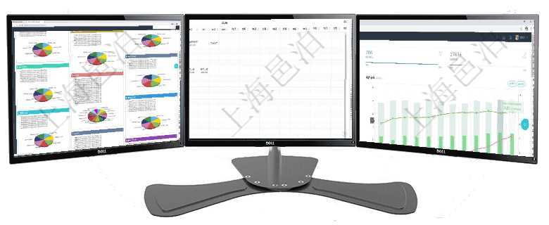 項目管理軟件投資組合管理總經(jīng)理儀表盤可以查看投資組合虛擬基金池進度表，包括每個組合不同資產(chǎn)基金項目管理軟件風(fēng)險投資基金管理總經(jīng)理儀表盤可以查看項目投資運營日程圖。圖表左邊包括投資項目與子項項目管理軟件投資組合管理總經(jīng)理儀表盤統(tǒng)計顯示本月管理資金規(guī)模、新增標(biāo)的、客戶留存率、投資增值。