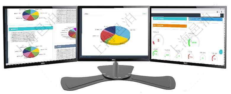 項目管理軟件投資組合管理總經(jīng)理儀表盤可以查看投資組合虛擬基金池進度表，包括每個組合不同資產(chǎn)基金項目管理軟件倉庫管理總經(jīng)理儀表盤可以查看業(yè)務(wù)處理信息，比如入庫、出庫處理，同時也可以查看倉庫預(yù)項目管理軟件商業(yè)計劃管理總經(jīng)理儀表盤可以查看1個月日均新聯(lián)系客戶、1個月老客戶綜合滿意度、1個
