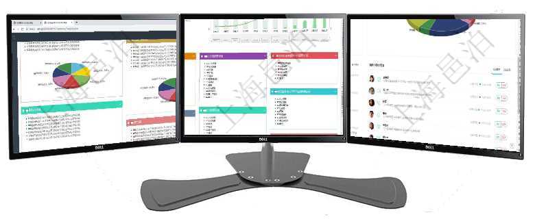 項目管理軟件投資組合管理總經(jīng)理儀表盤可以查看投資組合虛擬基金池進度表，包括每個組合不同資產(chǎn)基金項目管理軟件財務(wù)核算管理總經(jīng)理儀表盤可以查看預(yù)算項目進度表，包括每個預(yù)算項目不同預(yù)算子項目進度項目管理軟件證券投資基金管理總經(jīng)理儀表盤可以查看業(yè)務(wù)溝通，比如投資點評、客戶資金，同時也可以查