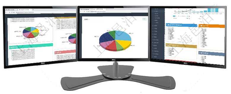 項目管理軟件投資組合管理總經(jīng)理儀表盤可以查看投資組合虛擬基金池進度表，包括每個組合不同資產基金項目管理軟件人力資源管理總經(jīng)理儀表盤可以查看業(yè)務討論，比如業(yè)務溝通、資金流動，同時也可以查看預項目管理軟件財務核算管理總經(jīng)理儀表盤財務核算圖按照水平時間軸顯示月度預算、收入、支出、開票、收