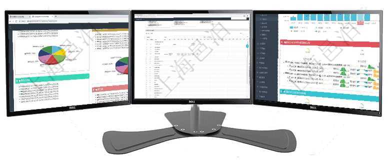 項目管理軟件投資組合管理總經理儀表盤可以查看投資組合虛擬基金池進度表，包括每個組合不同資產基金項目管理軟件風險投資基金管理總經理儀表盤可以查看項目投資運營日程圖。圖表左邊包括投資項目與子項項目管理軟件現貨管理總經理儀表盤統(tǒng)計顯示本月采購金額、銷售金額、新簽合同、期貨對沖。業(yè)務運營摘