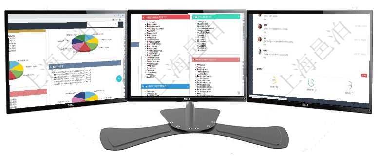項目管理軟件投資組合管理總經理儀表盤可以查看投資組合虛擬基金池進度表，包括每個組合不同資產基金項目管理軟件項目管理總經理儀表盤可以查看項目進度表，包括每個項目不同任務完成的進度條。項目管理軟件投資組合管理總經理儀表盤可以查看業(yè)務溝通，比如投資業(yè)務、資金客戶，同時也可以查看風