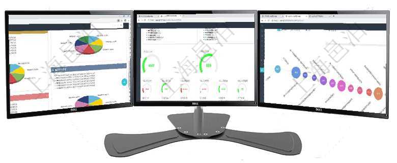 項目管理軟件投資組合管理總經(jīng)理儀表盤可以查看投資組合虛擬基金池進度表，包括每個組合不同資產(chǎn)基金項目管理軟件項目管理總經(jīng)理儀表盤可以查看1個月日均工時、1個月日均人數(shù)、1個月日均創(chuàng)值、1個月項目管理軟件商業(yè)計劃管理總經(jīng)理儀表盤商業(yè)計劃時間線可以動態(tài)顯示公司發(fā)展歷史上的關(guān)鍵事件。現(xiàn)金流