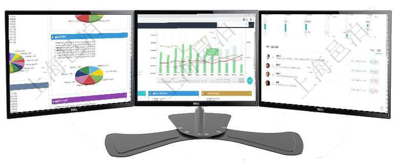 項目管理軟件投資組合管理總經(jīng)理儀表盤可以查看投資組合虛擬基金池進度表，包括每個組合不同資產(chǎn)基金項目管理軟件風險投資基金管理總經(jīng)理儀表盤可以查看基金募資進度表，包括基金資金期限及募資進度。同項目管理軟件商業(yè)計劃管理總經(jīng)理儀表盤可以查看1個月日均新聯(lián)系客戶、1個月老客戶綜合滿意度、1個