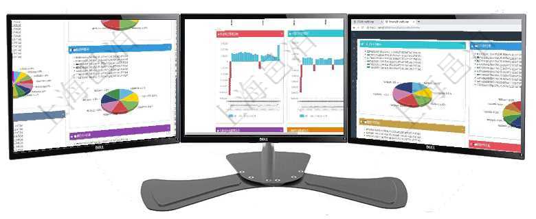 項(xiàng)目管理軟件投資組合管理總經(jīng)理儀表盤可以查看投資組合虛擬基金池進(jìn)度表，包括每個(gè)組合不同資產(chǎn)基金項(xiàng)目管理軟件風(fēng)險(xiǎn)投資基金管理總經(jīng)理儀表盤投資漏斗圖包括：項(xiàng)目篩選、資金募集、項(xiàng)目對(duì)接、盡職調(diào)查項(xiàng)目管理軟件投資組合管理總經(jīng)理儀表盤可以查看投資組合虛擬基金池進(jìn)度表，包括每個(gè)組合不同資產(chǎn)基金