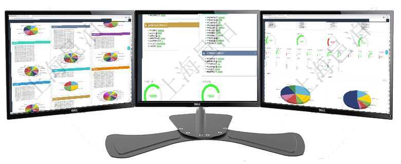 項(xiàng)目管理軟件投資組合管理總經(jīng)理儀表盤可以查看投資組合虛擬基金池進(jìn)度表，包括每個(gè)組合不同資產(chǎn)基金項(xiàng)目管理軟件生產(chǎn)制造管理總經(jīng)理儀表盤可以查看生產(chǎn)項(xiàng)目進(jìn)度表，包括每個(gè)工廠不同產(chǎn)品生產(chǎn)目標(biāo)進(jìn)度、項(xiàng)目管理軟件項(xiàng)目管理總經(jīng)理儀表盤可以查看1個(gè)月日均工時(shí)、1個(gè)月日均人數(shù)、1個(gè)月日均創(chuàng)值、1個(gè)月