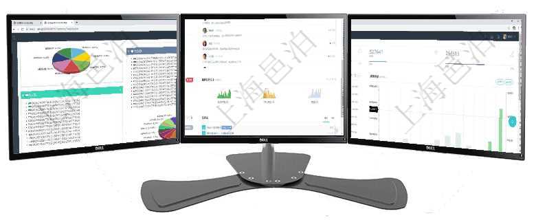 項目管理軟件投資組合管理總經(jīng)理儀表盤可以查看投資組合虛擬基金池進度表，包括每個組合不同資產(chǎn)基金項目管理軟件財務核算管理總經(jīng)理儀表盤可以查看公司發(fā)展里程碑、公司事件時間線、銷售經(jīng)理業(yè)績統(tǒng)計、項目管理軟件財務核算管理總經(jīng)理儀表盤統(tǒng)計顯示本月收入、支出、應收、應付。整體運營摘要圖按照水平