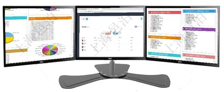 項(xiàng)目管理軟件投資組合管理總經(jīng)理儀表盤可以查看投資組合虛擬基金池進(jìn)度表，包括每個組合不同資產(chǎn)基金項(xiàng)目管理軟件訂單管理總經(jīng)理儀表盤可以按照地圖查看不同地區(qū)的用戶與銷售訂單信息，信息流提供給用戶項(xiàng)目管理軟件市場營銷管理總經(jīng)理儀表盤銷售跟進(jìn)表包括項(xiàng)目、客戶、金額完成的進(jìn)度信息。進(jìn)度可包括2