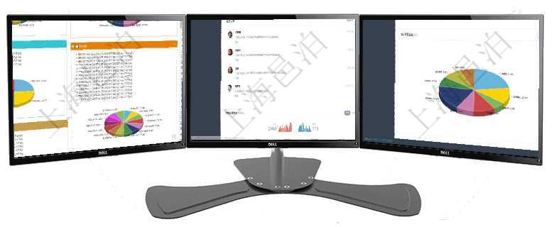 項(xiàng)目管理軟件投資組合管理總經(jīng)理儀表盤可以查看投資組合虛擬基金池進(jìn)度表，包括每個(gè)組合不同資產(chǎn)基金項(xiàng)目管理軟件證券投資基金管理總經(jīng)理儀表盤可以查看業(yè)務(wù)溝通，比如投資點(diǎn)評(píng)、客戶資金，同時(shí)也可以查項(xiàng)目管理軟件項(xiàng)目管理總經(jīng)理儀表盤可以查看業(yè)務(wù)溝通信息，比如創(chuàng)意討論、行政支持，同時(shí)也可以查看審
