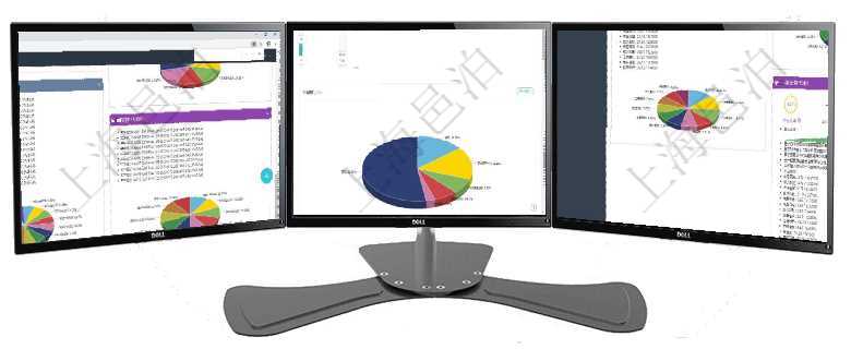 項(xiàng)目管理軟件投資組合管理總經(jīng)理儀表盤(pán)可以查看投資組合虛擬基金池進(jìn)度表，包括每個(gè)組合不同資產(chǎn)基金項(xiàng)目管理軟件項(xiàng)目管理總經(jīng)理儀表盤(pán)可以查看1個(gè)月日均工時(shí)、1個(gè)月日均人數(shù)、1個(gè)月日均創(chuàng)值、1個(gè)月項(xiàng)目管理軟件證券投資基金管理總經(jīng)理儀表盤(pán)可以查看基金進(jìn)度表，包括每個(gè)基金持倉(cāng)比率、年化收益、最